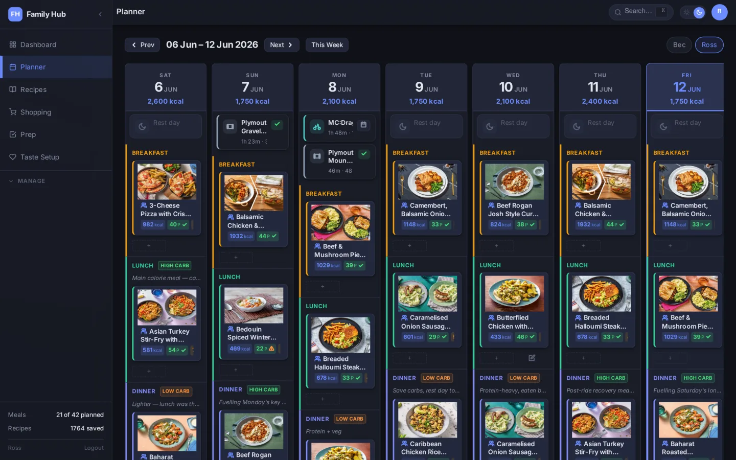 The weekly planner with meals dragged onto each day